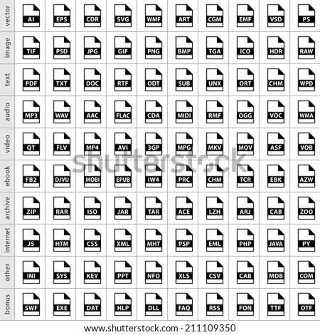 100 file types icons in simple flat style for graphic web design. Set 05 black symbol isolated on white background. Vector, image, text, audio, video, ebook, archive, internet formats in 8 eps