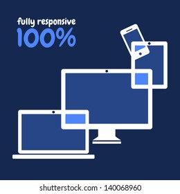 100% fully responsive web design