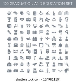 100 Graduation and Education universal icons pack with University, Laurel wreath, hat, Wisdom, Glasses, Graduation, Conference, Podium, Apple, Camera