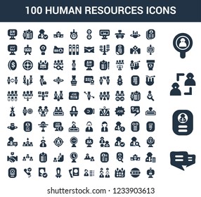 100 Human Resources universal icons set with Conversation, Resume, Recruitment, Profiles, Rating, Appointment, Hi, Skills, Hiring