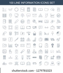 100 information icons. Trendy information icons white background. Included line icons such as cloud protection, censored woman, folder, CPU. information icon for web and mobile.