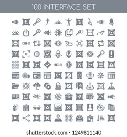 100 Interface universal icons pack with Bell, Sort down, House, Mail, Menu, Placeholder, Delete, Add, Share, Play button