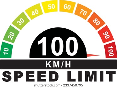 100 kmh Speed Limit sign label vector art illustration with stylish looking font and colorfull design