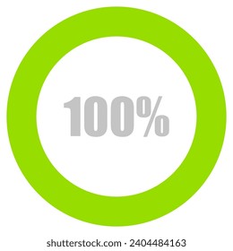 100% Loading. 100% circle diagrams Infographics vector, 100 Percentage ready to use for web design ux-ui