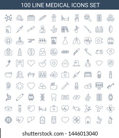 100 medical icons. Trendy medical icons white background. Included line icons such as ampoule, microscope, medical clipboard, bandage, heart. icon for web and mobile.