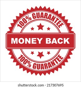100% Money back guarantee