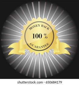 100% money back guarantee