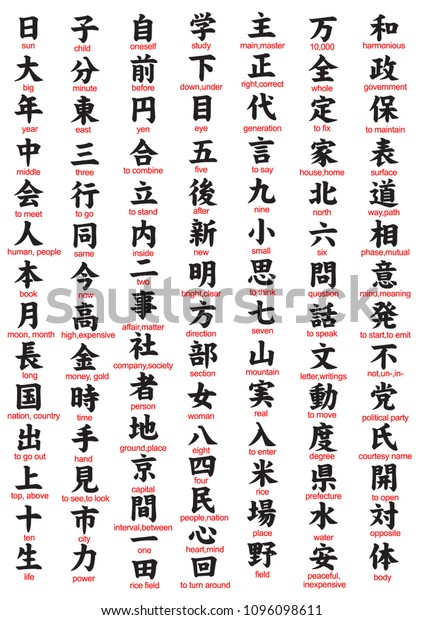 100 most popular Japanese
Kanji