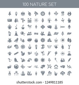 100 Nature universal icons pack with Fire, Tree, Grass, Waves, Gem, Leaf, Tulip, Pot, Sunflower, Bug