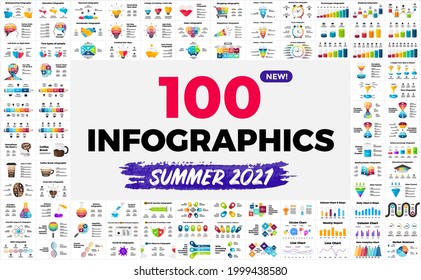 100 new creative infographics for summer 2021. Huge collection of my best presentation templates. Limited time offer.