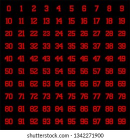 100 numbers with 80's style design