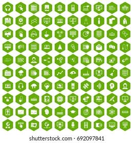 100 on-line seminar icons set in green hexagon isolated vector illustration
