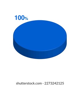 100 percent 3d Isometric pie chart diagram for business presentation. Vector infographics illustration eps.