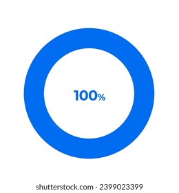 100 percent pie chart outline stroke vector illustration eps 