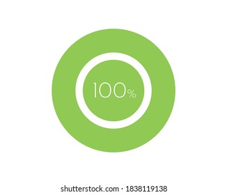 100 Percentage 100 Percentage Circle Diagram Stock Vector (Royalty Free ...