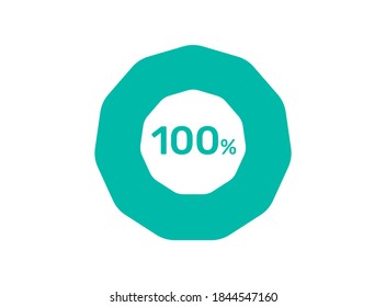 100% Porcentaje, gráfico circular que muestra 100% de infografía de diagrama de porcentaje para interfaz de usuario, diseño web
