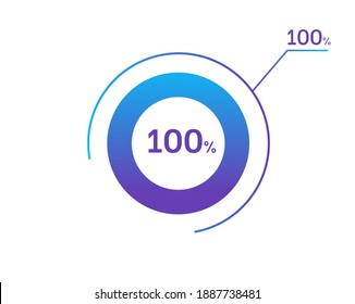 100 percents pie chart infographic elements. 100% percentage infographic circle icons for download, illustration, business, web design