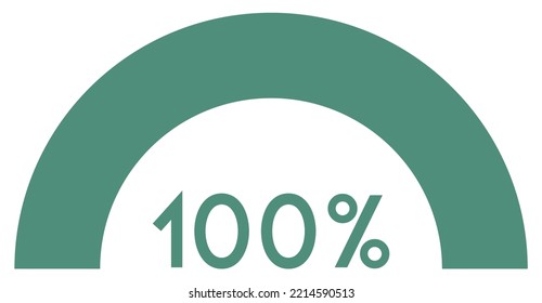 100 percent,semicircle shape percentage diagram symbol,transparent background.