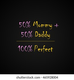 100% Perfect - funny inscription template