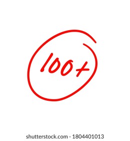 100 plus illustration, best exam score, one hundred and plus symbol