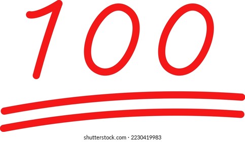 100 points full score sign for test.
