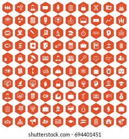 100 portfolio icons set in orange hexagon isolated vector illustration