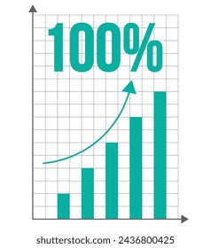 100% profit. Vector commercial profit and economy growth. Capital gain in bars chart