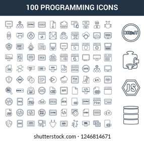 100 Programming universal linear icons set with Mysql, Java script, Addon, Http, Bug, Theme, Binary code, App, Plugin