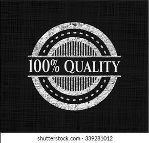 100% Quality on blackboard