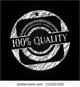 100% Quality on chalkboard