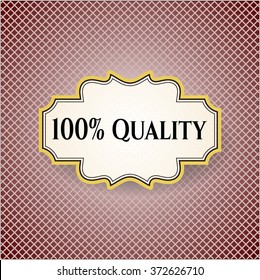 100% Quality poster or card