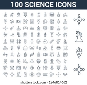 100 Science universal linear icons set with Atom, Idea, Mechanism, Molecule, Molecules, Physics, Einstein, Radiation