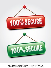 100% secure signs