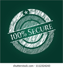  100% Secure written on a blackboard