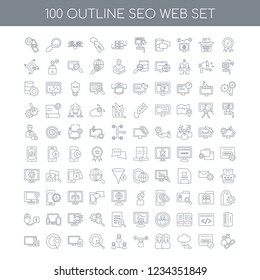 100 SEO WEB universal icons set with Quality linear, Domain registration Cloud computing Customer Translation Viral marketing Targeting Blogging Map Stats linear