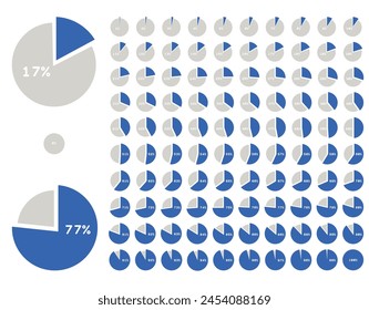 100 set pie chart percentage graph design, Infographic, Rounded progress bar, Set of circle diagram, infographic Icons Design Symbol Flat Vector.