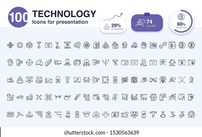 100 Technology line icon for presentation. Included icons as report, AI, smart life, digital, data and more.