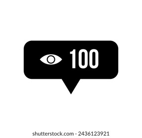 100 Views. Number of users and views. Social Network and engagement