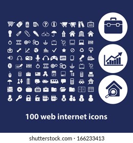 100 website internet icons