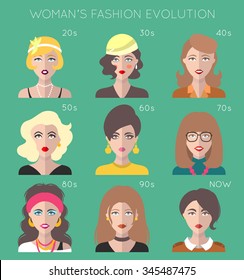 100 years of beauty. Female fashion evolution infographics. Vogue of 20th century trends changes. Vector set of different women app icons in flat style.