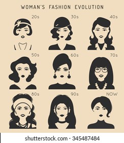 100 years of beauty. Female fashion evolution infographics. Vogue of 20th century trends changes. Vector set of different women app icons in flat style.