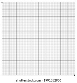 1000 square units of graph paper, white with black lines, black x-axis and y-axis.