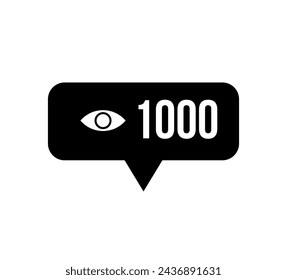 1000 Views. Number of users and views. Social Network and engagement