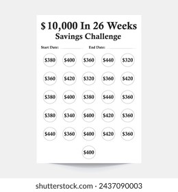 10,000 Money Saving Challenge,Saving Cash Tracker,Money Saving Planner,Printable Cash Saver,Savings Tracker,Money Challenge,Saving Challenge