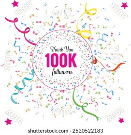 100K Strong – Thank You for the Love, Support, and Unstoppable Journey!