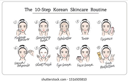 The 10-step korean skincare routine