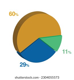 11 29 60 percent 3d Isometric 3 part pie chart diagram for business presentation. Vector infographics illustration eps.