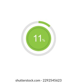 11% circle diagrams Infographics vector, 11 Percentage ready to use for web design ux-ui.