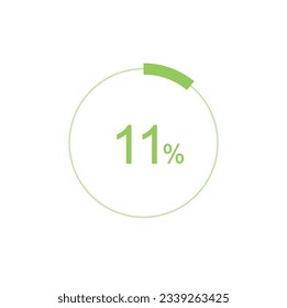 11% circle diagrams Infographics vector, 11 Percentage ready to use for web design.