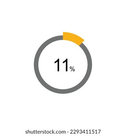 11% Circle loading icon template. Update or loading symbol for web or application, 11 percent.